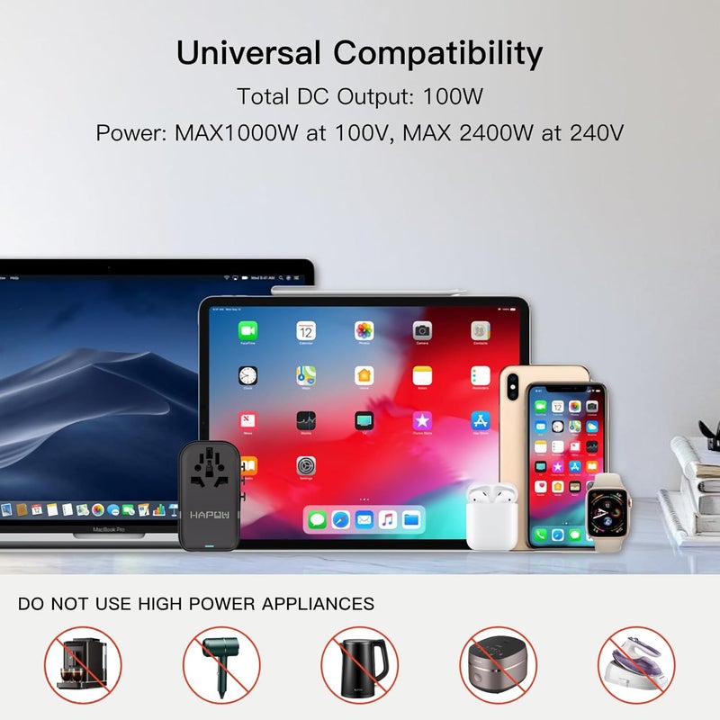 HAPOW Universal Travel Adapter, PD100W International Power Adapter,3 USB-C & 2 USB-A Fast Charging Travel Charger, All in One Worldwide Travel Plug Adapter, Outlet Adapter for EU UK USA AU, Black - Image 3